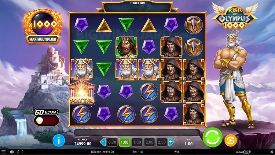 8k8 login account Avoiding Common Betting Mistakes